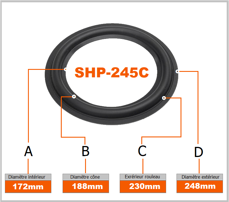 Dimensions des suspensions haut-parleur BHP Audio SHP-245C