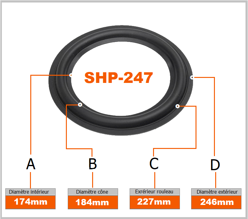 Dimensions des suspensions haut-parleur SHP-247 BHP Audio