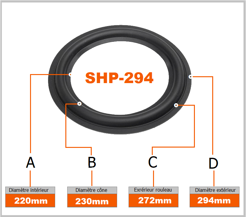 Dimensions des suspensions haut-parleur SHP-294 BHP Audio