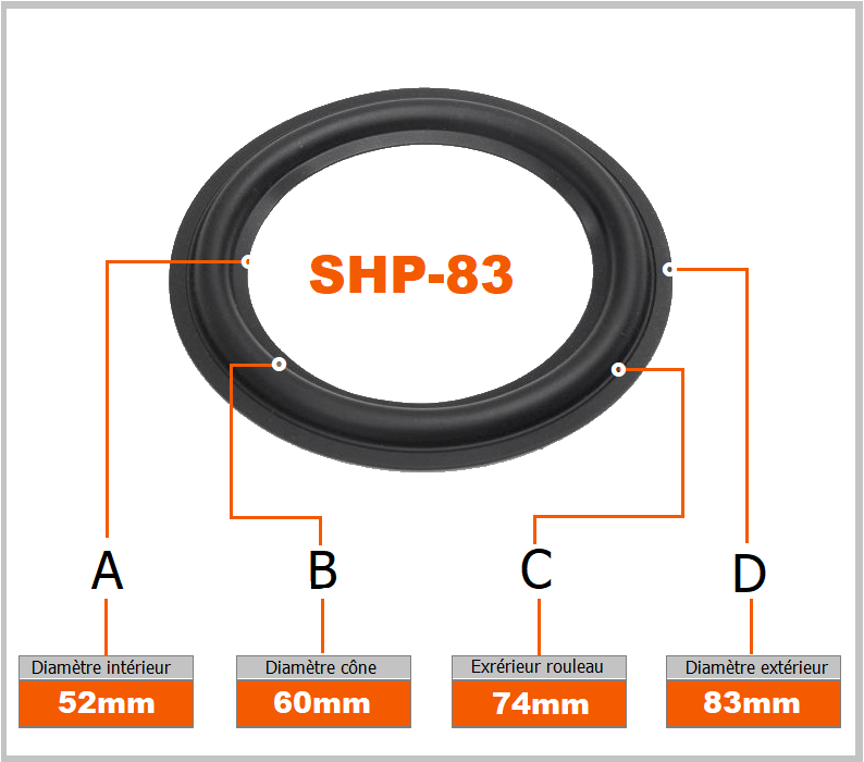 Dimensions des suspensions SHP-83 BHP Audio