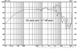 f5-hivi-research-swans-haut-parleur-courbe