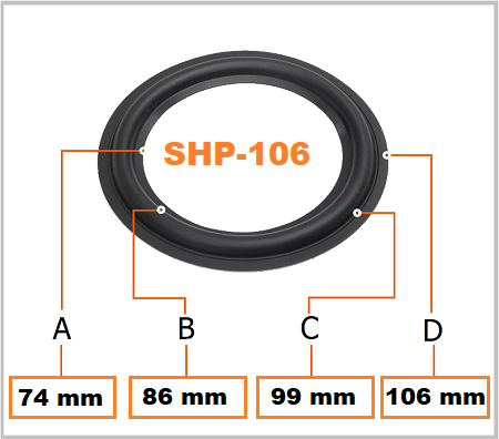 SHP-106 suspension haut-parleur BHP Audio foam rubber surround edge
