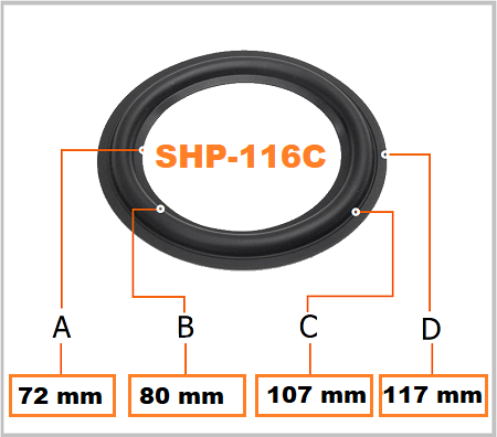 SHP-116C suspension haut-parleur BHP Audio foam rubber surround edge
