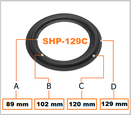SHP-129C suspension haut-parleur BHP Audio foam rubber surround edge