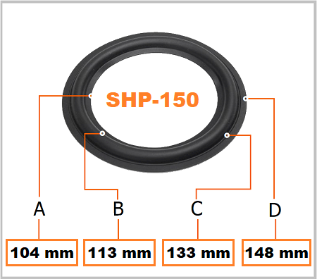 SHP-150 suspension haut-parleur BHP Audio foam rubber surround edge