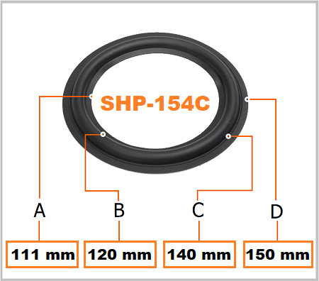 SHP-154C suspension haut-parleur BHP Audio foam rubber surround edge