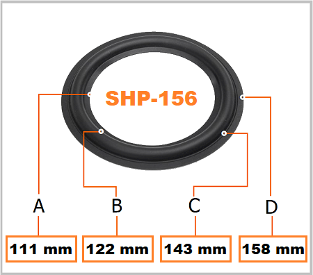 SHP-156 suspension haut-parleur BHP Audio foam rubber surround edge