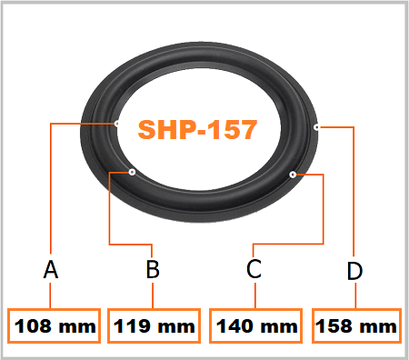 SHP-157 suspension haut-parleur BHP Audio foam rubber surround edge