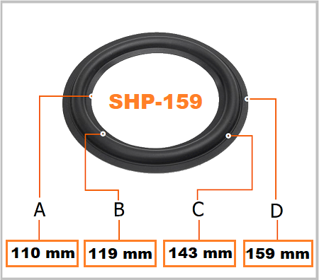 SHP-159 suspension haut-parleur BHP Audio foam rubber surround edge