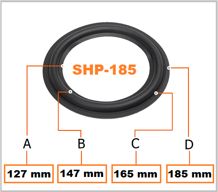 SHP-185 suspension haut-parleur BHP Audio foam rubber surround edge