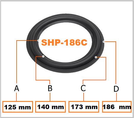 SHP-186C suspension haut-parleur BHP Audio foam rubber surround edge