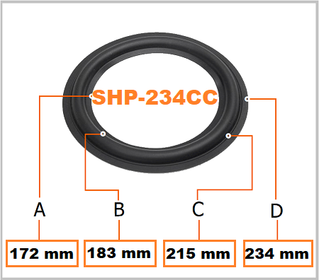 SHP-234CC suspension haut-parleur BHP Audio rubber surround edge