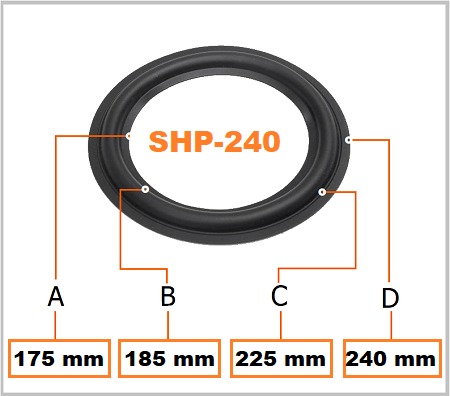 SHP-240 suspension haut-parleur BHP Audio foam surround edge