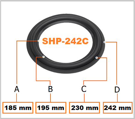 SHP-242C suspension haut-parleur BHP Audio rubber surround edge