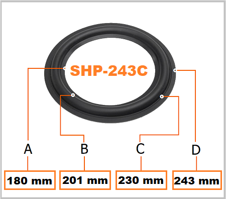 SHP-243C suspension haut-parleur BHP Audio rubber surround edge