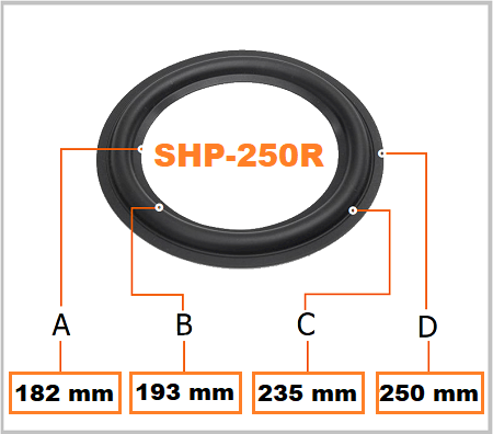 SHP-250R suspension haut-parleur BHP Audio foam surround edge