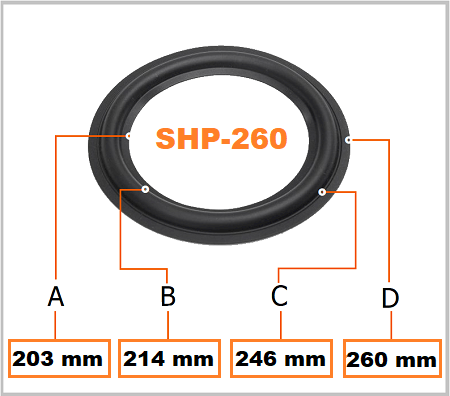 SHP-260 suspension haut-parleur BHP Audio foam surround edge