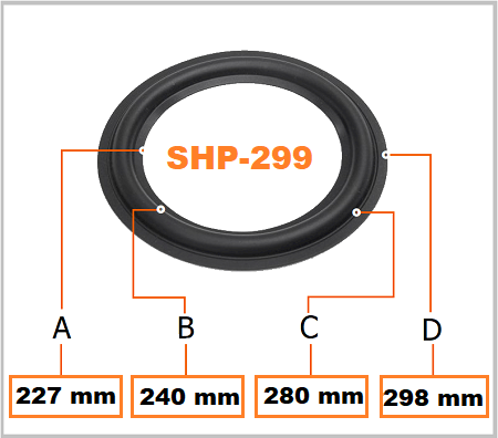 SHP-299 suspension haut-parleur BHP Audio foam surround edge