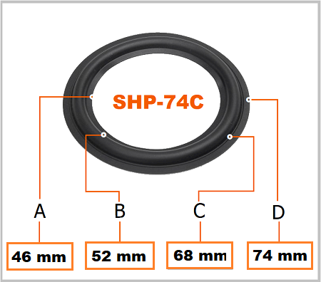 SHP-74C suspension haut-parleur BHP Audio foam surround edge