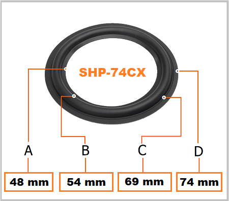SHP-74CX suspension haut-parleur BHP Audio foam rubber surround edge