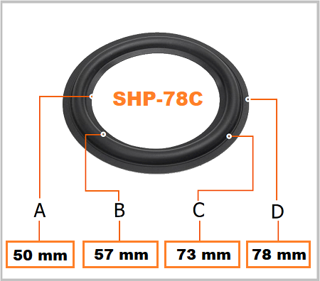 SHP-78C suspension haut-parleur BHP Audio foam rubber surround edge